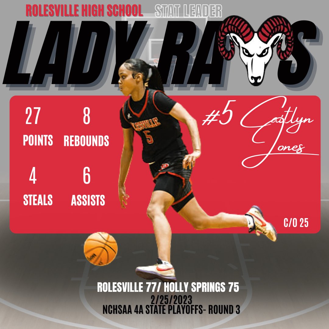 RolesvilleHSWBB tweet media