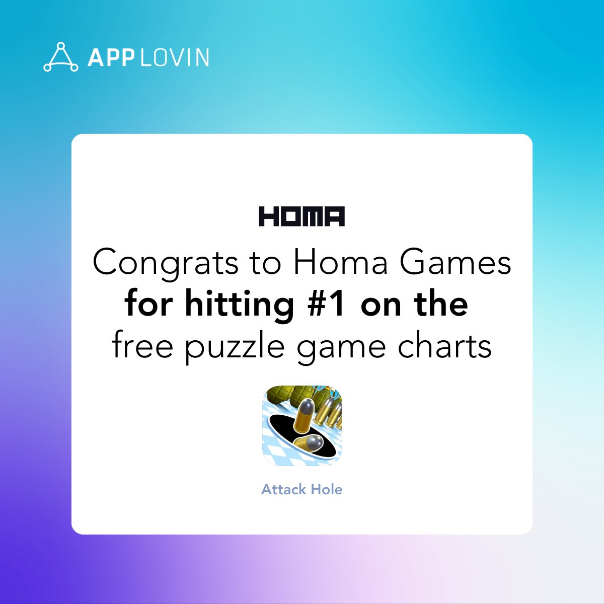 AppLovin tweet media
