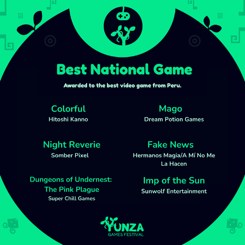 yunzagamesfest's tweet photo. 🇵🇪 BEST NATIONAL GAME
- Dungeons of Undernest: The Pink Plague by Super Chill Games
- Colorful by @ColorfulTheGame
- Mago by @DreamPotionGame
- Night Reverie by @somberpixel
- Fake News by Hermanos Magia/A Mí No Me La Hacen
- @impofthesun by Sunwolf Entertainment https://t.co/wde5gaSfTQ