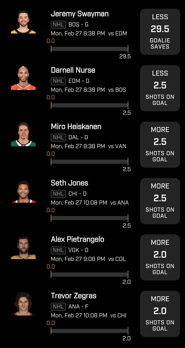 PropsWizard's tweet image. Here's what I've got for Prizepicks, favorite 2 in a moment 🥶 
#prizepicksnhl #NHL #Prizepicks #gamblingtwitter