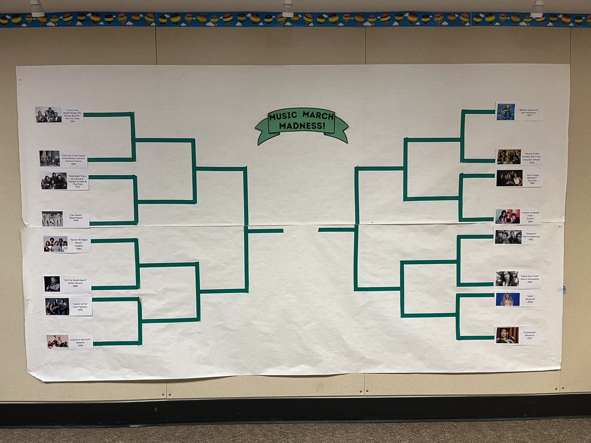 avbgmusic's tweet photo. It's that time of year again! #musicmarchmadness 2023 songs are posted and ready to go! 🎶🏆 https://t.co/XtAB19eHFF