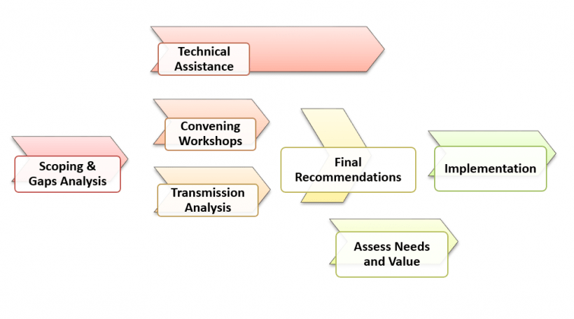 hewiak, from Mastodon tweet media