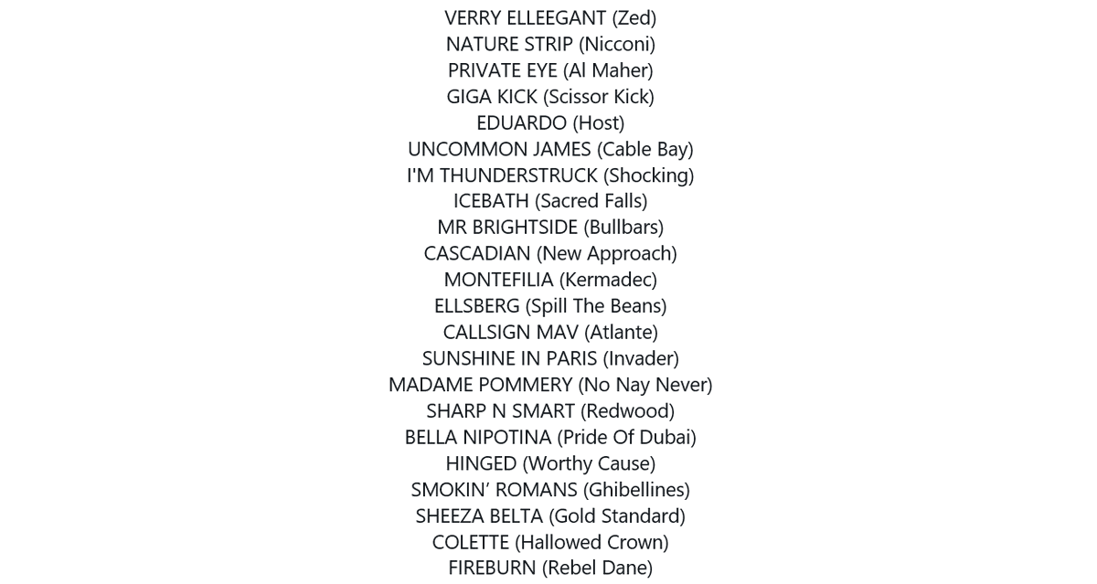 ProvenTbreds's tweet photo. Quite incredible how many Group 1 horses in Australia over the last 12 months are by unfashionable sires. https://t.co/xxKXWWNpUo