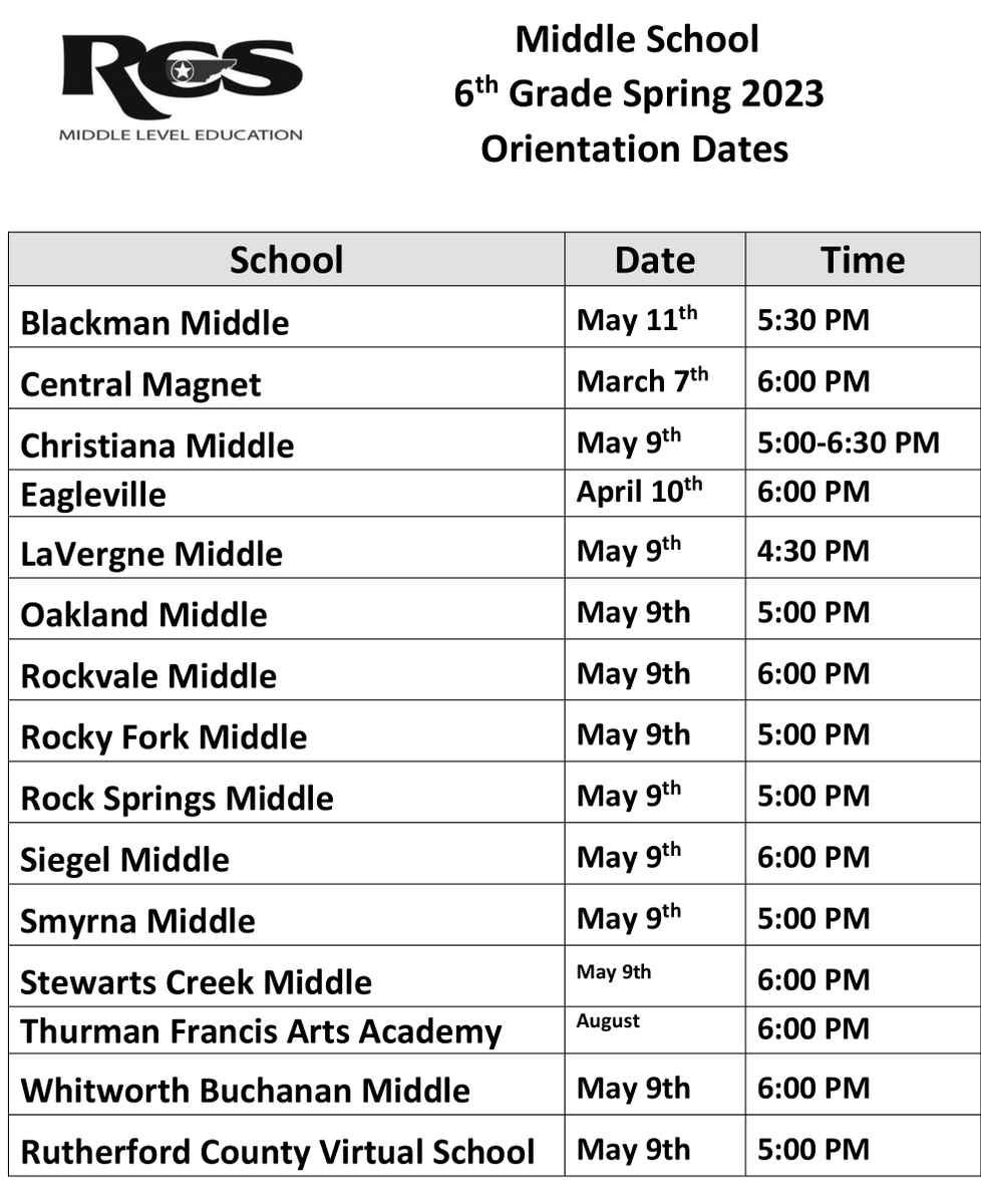 rucoschools's tweet photo. #RCSParentTips

Updated freshmen orientation schedule (slight time change for LaVergne High) AND the middle school orientation schedule for new students now available online. 

Freshmen orientation: https://t.co/mlneihhFjG

Middle school orientation: https://t.co/BwVW03raon https://t.co/9nS0x9IdqE