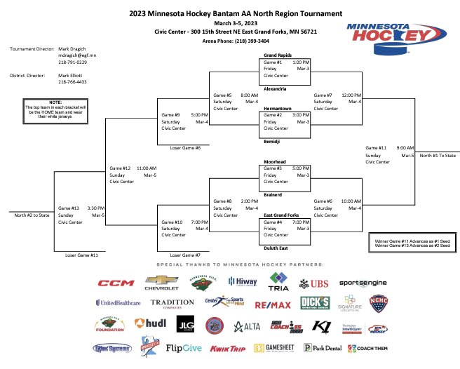 EGF Hockey tweet media