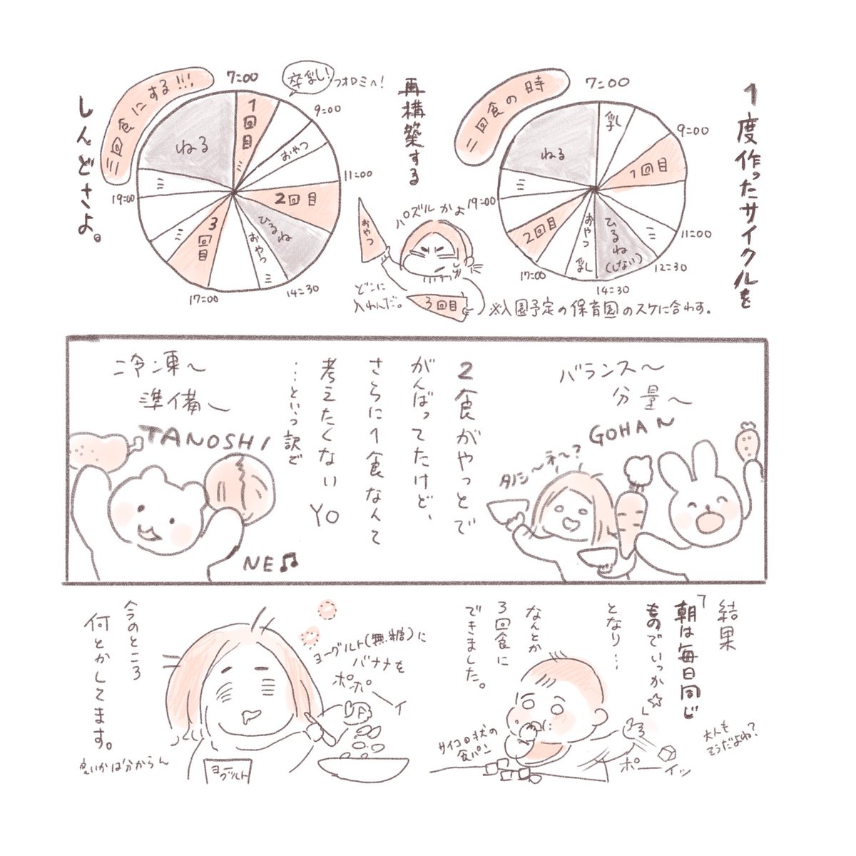 3回食がやってきた!のレポ #育児漫画 #育児絵日記 