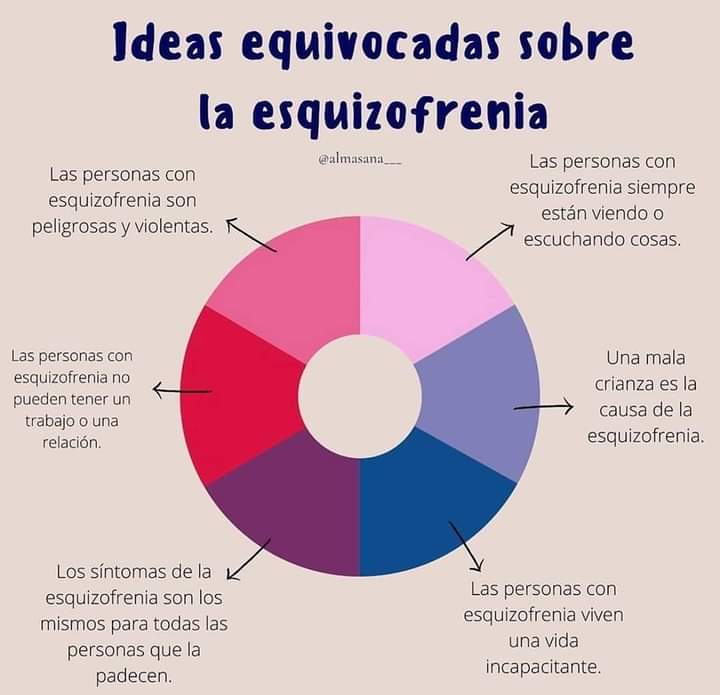 RebolledaGil's tweet photo. https://t.co/iIvGy7GIr7