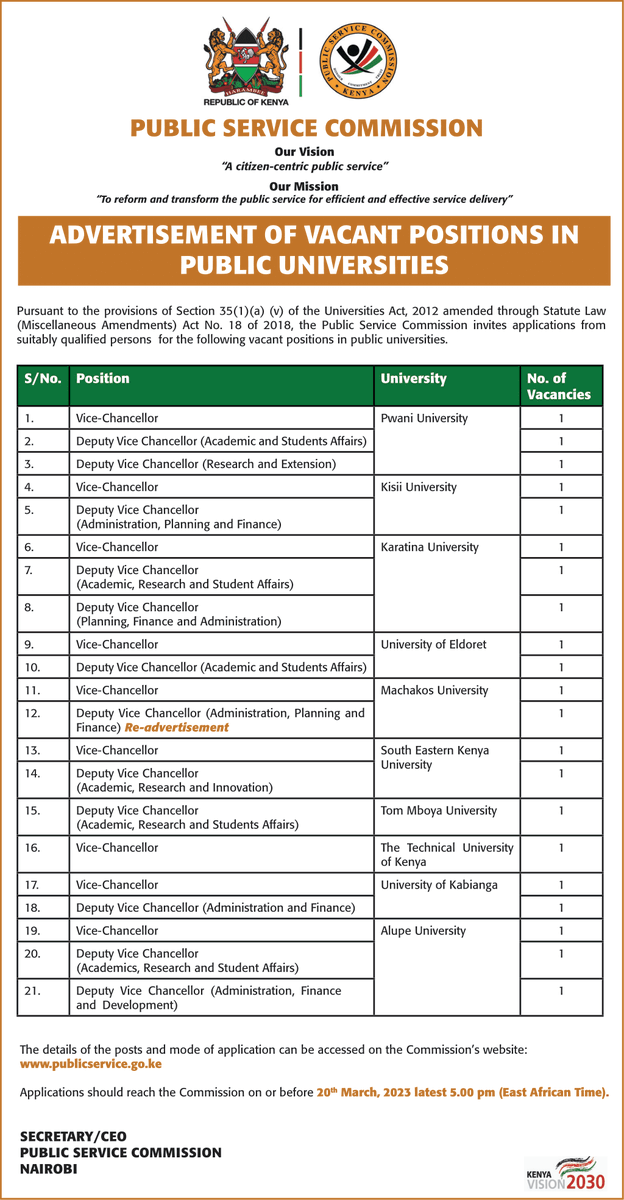 PSCKenya's tweet image. !!! Job Alert !!!

Advertisement of Vacant Positions in Public Universities. 

#IkoKaziKE