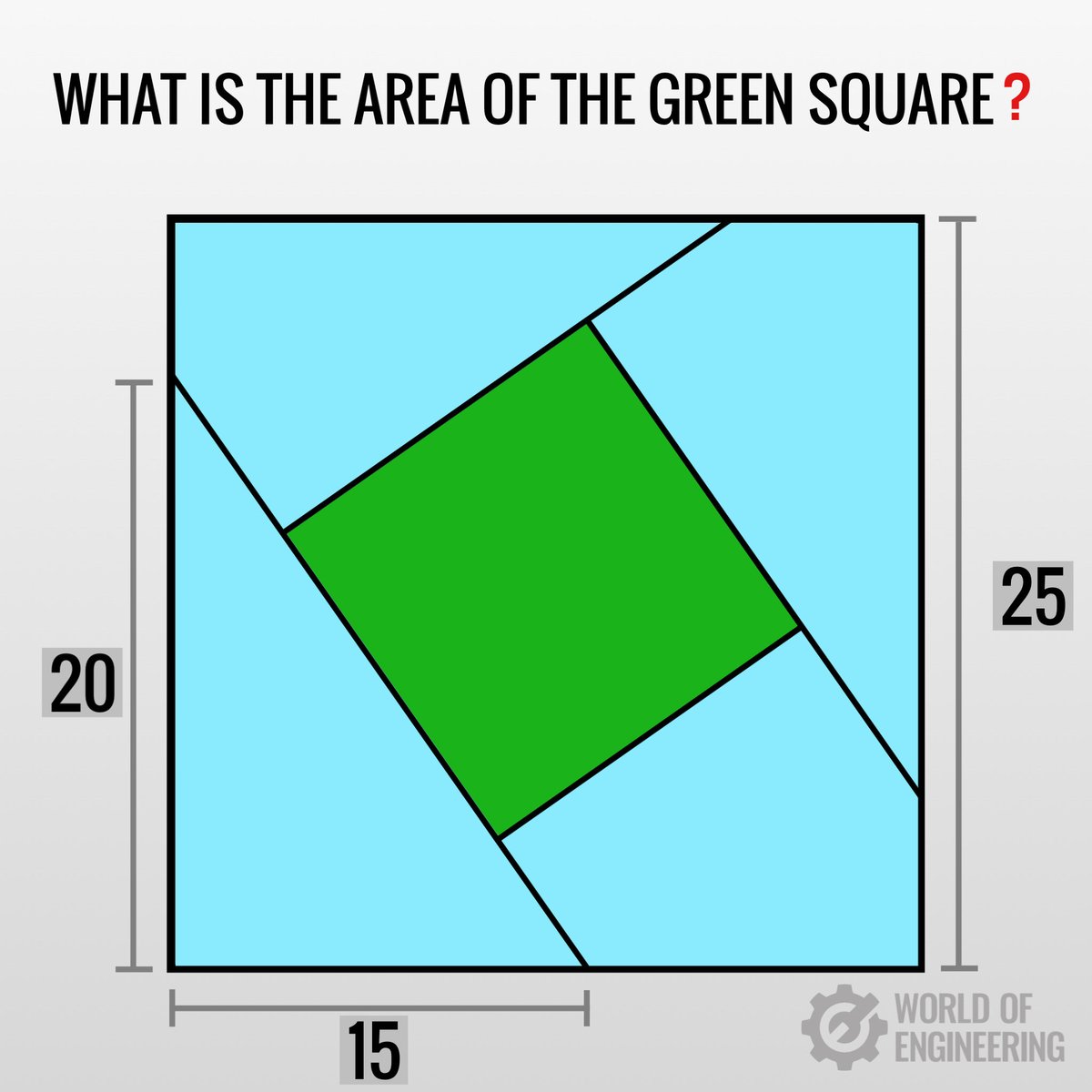 Mathematical puzzle. Find the are of the green square 🟩
