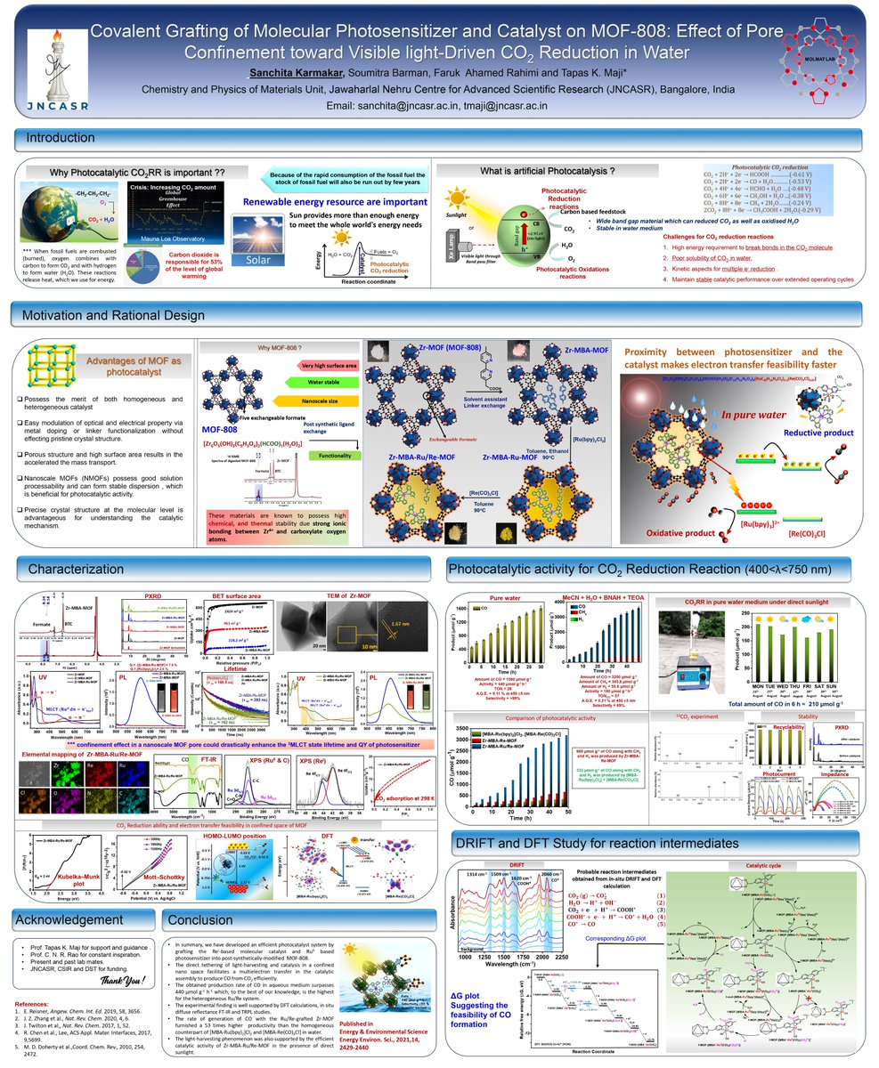 Excited to share our work in #RSCPoster 2023 (organized by <a href="/RoySocChem/">Royal Society of Chemistry</a> based on" Covalent Grafting of Molecular Photosensitizer and Catalyst on MOF-808: Effect of Pore Confinement toward Visible light-Driven CO2 Reduction in Water "
#RSCPoster #RSCMat #RSCEnergy
