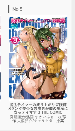 虎の初日は5位でした。 