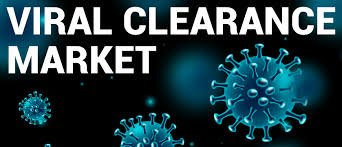 Rising prevalence of chronic viral infections and diseases is increasing demand for efficient #treatment method are some factors driving the growth of viral inactivation market. 
More @ 5mp2.short.gy/USWYLN

#therapeutic #biologics, #blood #health #ViralClearance