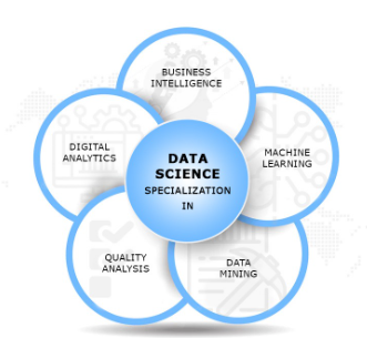 2iMind's tweet photo. #DataScience Courses Online &amp; Training
Contact us at https://t.co/ocs4SYxdTd
Call +91 960 656 1789 or Email us @ training@mind2i.com
#mind2i #datascience #NLP #programming #python #datascience #machinelearning #deeplearninging #computerscience #computervision #dataanalysis #cloud https://t.co/LRxsz7tsrw