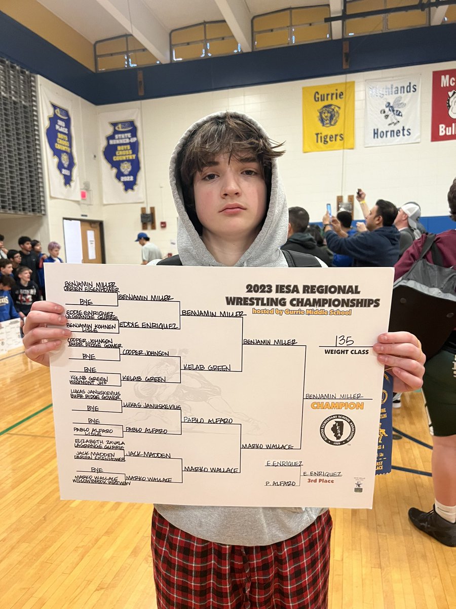 BenMiller2027's tweet photo. Next up…sectionals! 🥇 at 135 lbs. @chad_kristie #statebound #pinforthewin #generals https://t.co/T07umcXVPj