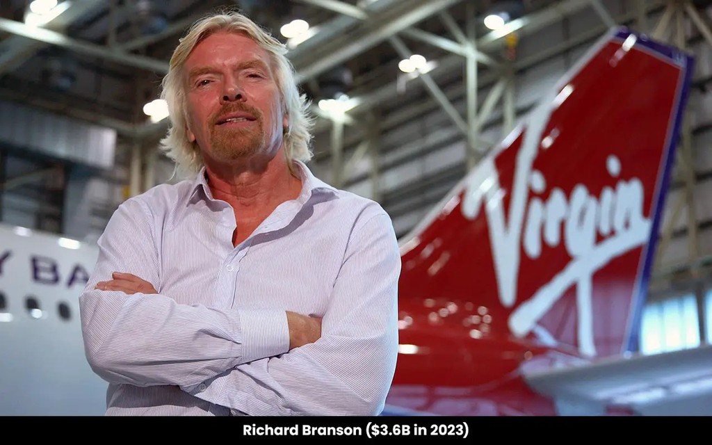 TheClarityCEO's tweet image. Top 20 Entrepreneurs To Emulate For Massive Success: lttr.ai/8qFV
#InkbotDesignBlog #BusinessTips #Business