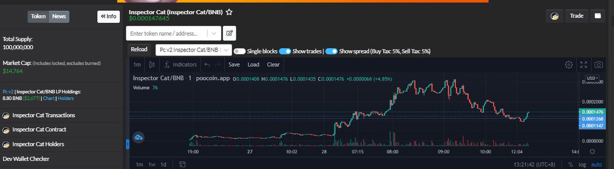 InspectorCatBSC's tweet photo. We are close to completing the eth version of our bot. Bullish chart primed to break ath soon. We keep building 🐾
#InspectorCat #BSC #BotUtility
https://t.co/D8dsZxYvWR

https://t.co/haqgBdS5za https://t.co/Tq92xbpkct