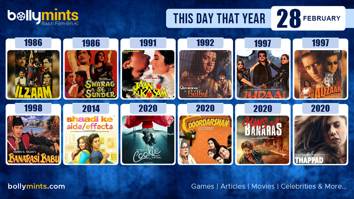 BollyMints's tweet photo. Here are the few #BollywoodMovies released on this day. Stay tuned at https://t.co/ohKmuyqHCy for more #updates
#ThisDayThatYear #28February #Ilzaam #SwaragSeSunder #JaanKiKasam #Judaai #Auzaar #BanarasiBabu #ShaadiKeSideEffects #Cookie #Doordarshan #GunsofBanaras #Thappad https://t.co/lZPD05hivx