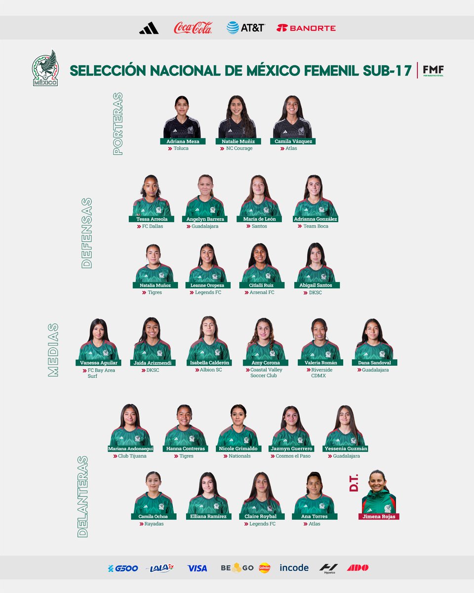 miseleccionmx's tweet photo. Iniciemos la semana con @adidasMX  y la información del #NotiTuit. 👀

#Sub17Fem En la segunda concentración del año, entrenaremos en casa hasta el 3 de marzo. 💚🇲🇽

#FMFporNuestroFútbol https://t.co/DR8Z3fYk2g