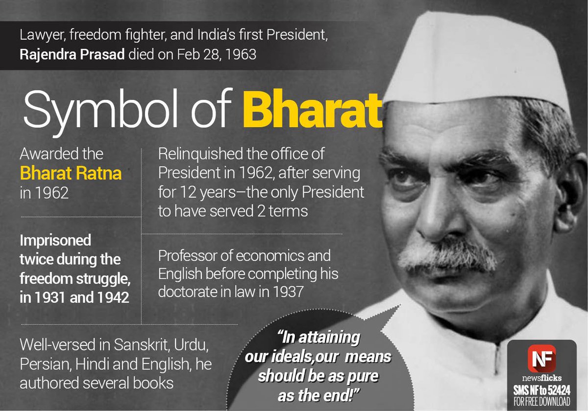 omprakash678's tweet photo. #DrRajendraPrasad
My humble tributes to the #Indian freedom fighter, #politician, #lawyer, #activist, #journalist and scholar who served as the Ist #President of #INDEPEPENDENT #India Dr. #RajendraPrasad on his remembrance day... https://t.co/Cgm8Wynqd2