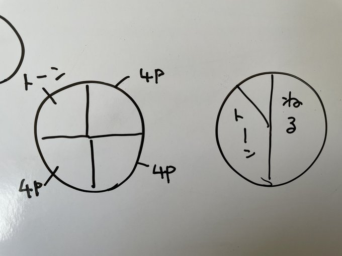 追い込んでいくスタイル 