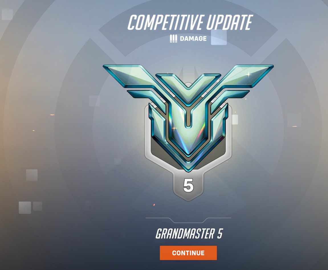 Cloudow261's tweet image. Feels great