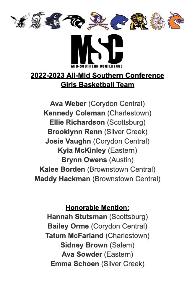 Official release:
2022-2023 All Mid-Southern Conference Girls Basketball Team