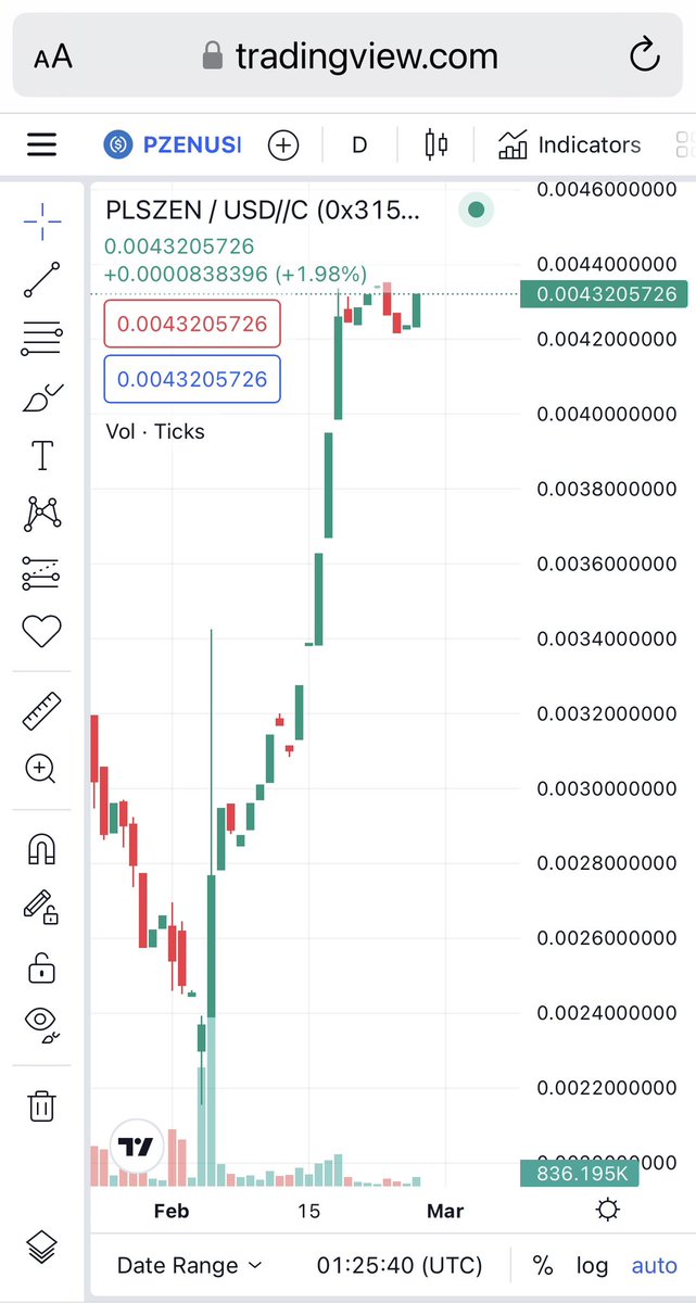 askconradzen's tweet photo. By the way for all you halfwits who called #PZEN a scam you still have time to apologise.
Not to me but to the people who’s dream you took away.

#crypto #bitcoin #blockchain #ethereum #forex #trading #money #cryptotrading  #cryptonews  #investing #eth #invest #FTX #binance  #nft #litecoin #bitcoincash ⠀
#PZEN #Zennites