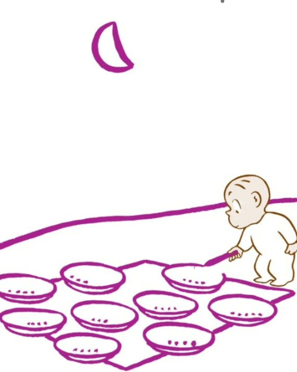loopitupsav's tweet photo. This week's Harold and the Purple Crayon Looping Literacy project is all about PIE!! Ms.Doris and our students at @ELCFormey1 started making some paper plate pies today inspired by the amazing pie picnic that Harold draws himself in the book!  💜🥧 #LoopingLiteracyTogether https://t.co/NDqCW0tYFO