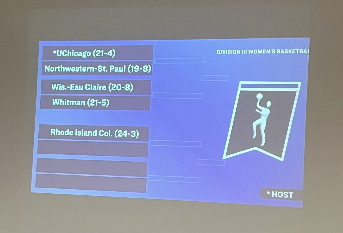 UChicagoWBB tweet media