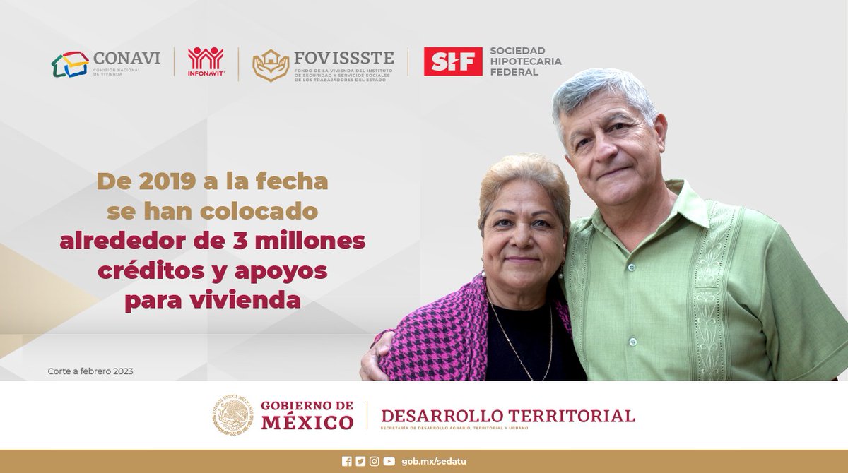 MeyerFalcon's tweet photo. En coordinación con los Organismos Nacionales de Vivienda llevamos cerca de 3 millones de familias con algún apoyo o crédito para su vivienda 🏡

Esta administración atiende las necesidades reales de la gente, ampliando las opciones de apoyo y mejorando los créditos para la gente https://t.co/h73SkbqYBq