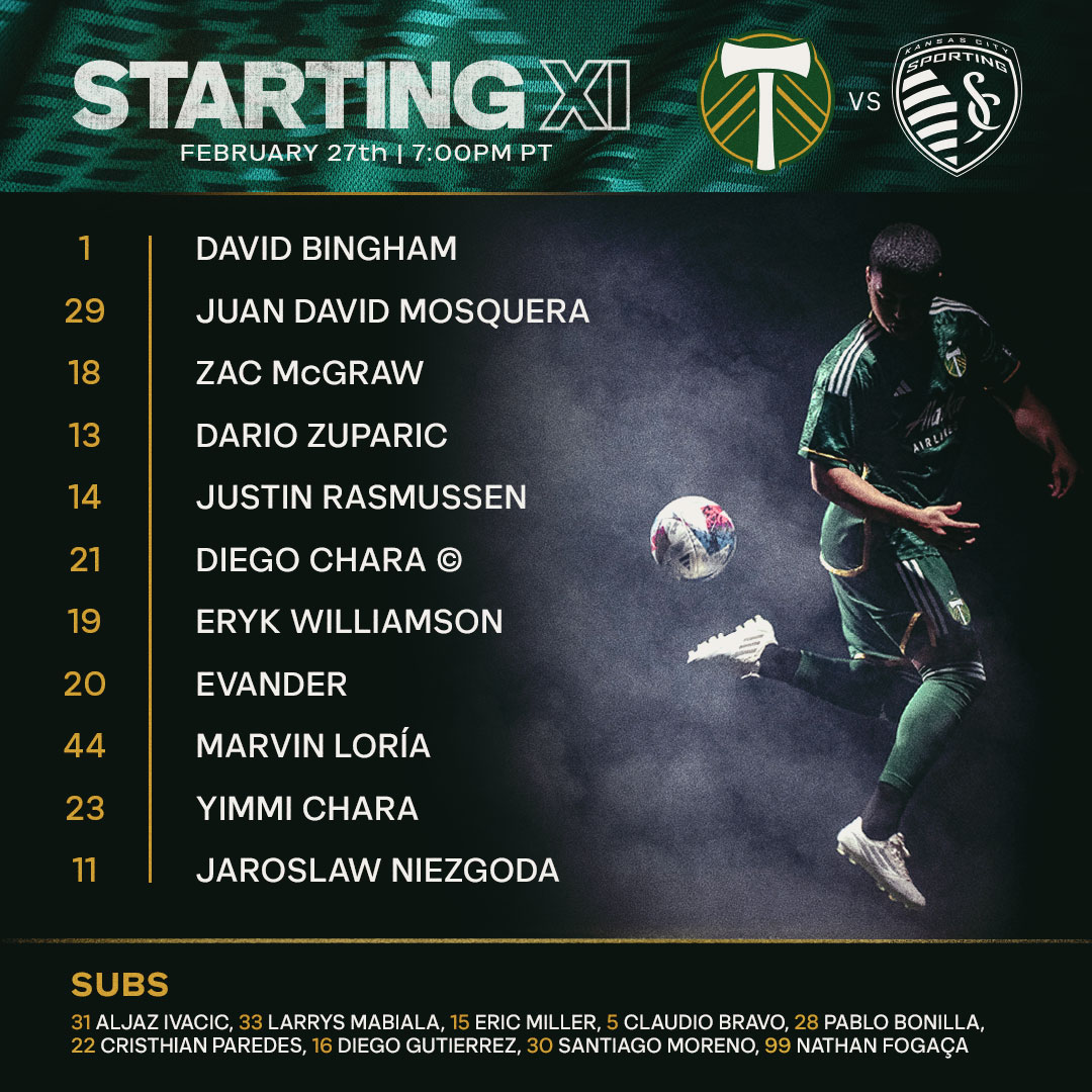 Bingham, Mosquera, Zuparic, McGraw, Rasmussen, Williamson, D. Chara (C), Evander, Y. Chara, Niezgoda, Loria

Substitutes Not Used: Ivacic, Bonilla, Bravo, Mabiala, Miller, Moreno, Paredes, Fogaca, Gutierrez