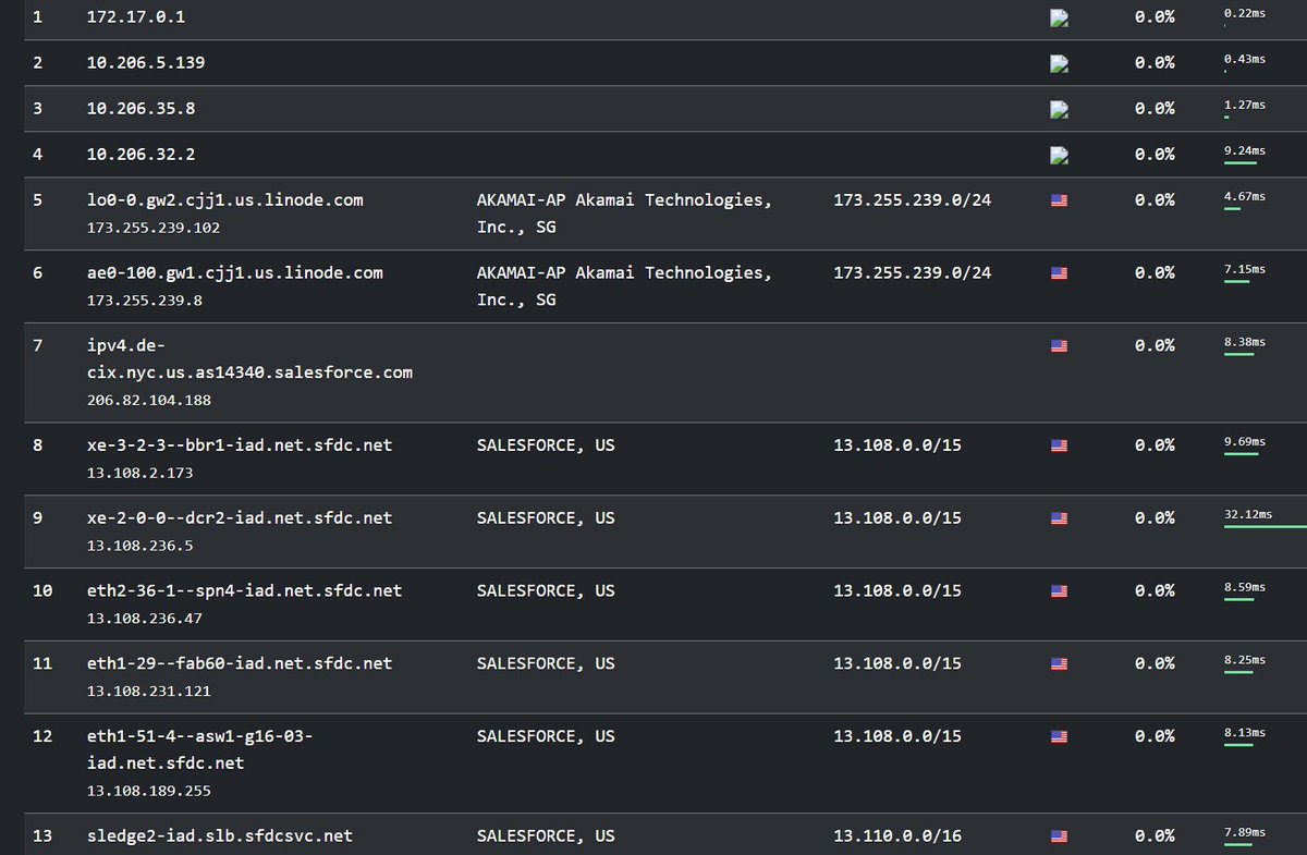 fireWolf tweet media