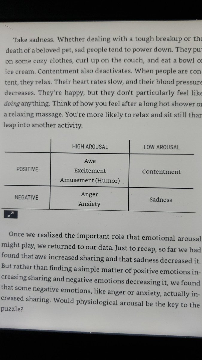 Pollocles's tweet photo. Emotion lead to action https://t.co/LUsFGGZMiB