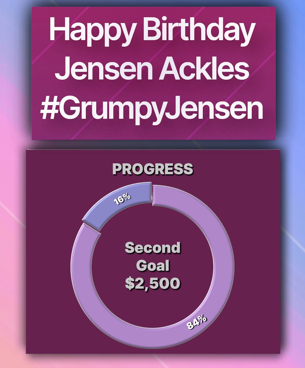 SPNFamilyGiving's tweet photo. We spy #GrumpyJensen!
Ya'll cannot even understand how overjoyed we are. We've just hit $2100 in direct donation receipts to @RandomActsOrg!
Want to help us hit our next goal of $2500 raised in honor of Jensen's birthday?
See how at https://t.co/i76wRhLQ0v https://t.co/IXWpE7pcos