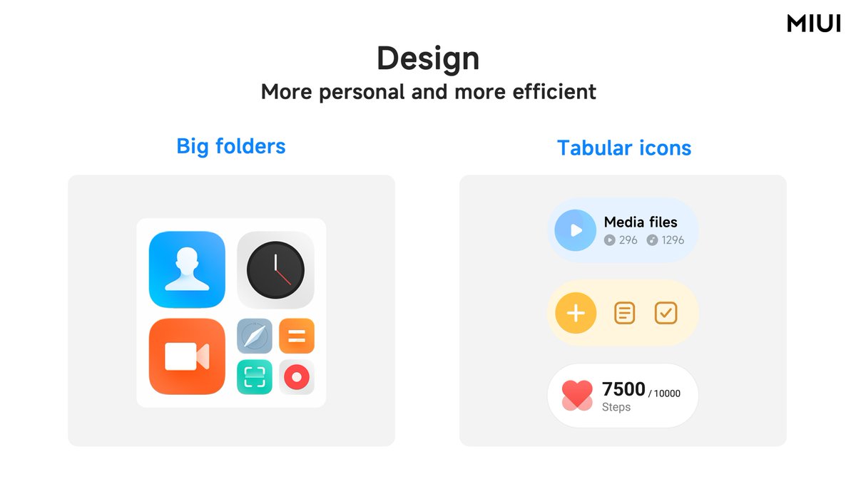 XiaomiHyperOS_'s tweet photo. Small change, big difference.โจ
Big folders and tabular icons make it easy to access and see whenever you need it.
#MIUI14 #BigFolders #TabularIcons https://t.co/Lkd4hjeNk3