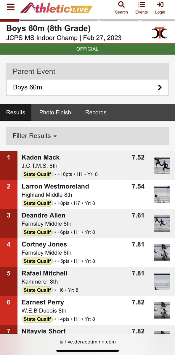 KdotvsKmack's tweet photo. Today was a good day. Still more work to be done. Me vs Me. 🥇🥇
JCPS Middle School Indoor Track Championship.
#jctms #jctmstrackandfield #trackandfield
60m: 7.52
200m: 24.24
#1 in KY! 💪🏽 https://t.co/1yZGil5kzD