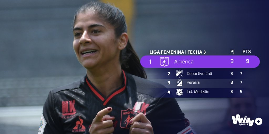 Win Sports tweet media