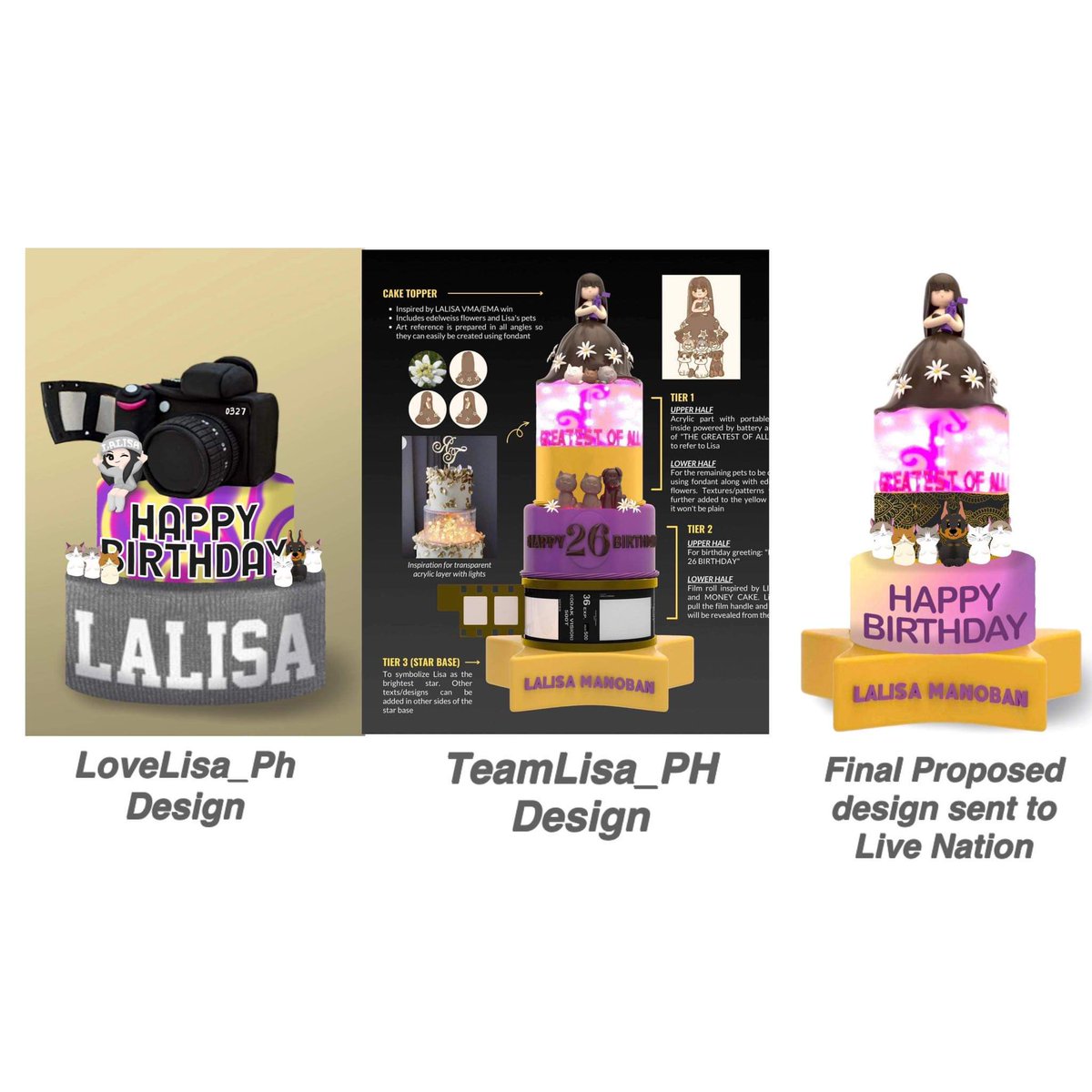 BLACKPINK_PH's tweet photo. Almost all elements from Team Lisa PH's design were added to the final cake design. To have it approved without any delay, we based the revision from the organizer's feedback. BPPH goal is to have the Lisa's birthday cake design approved. Thank you. https://t.co/UXvw9nGZzr