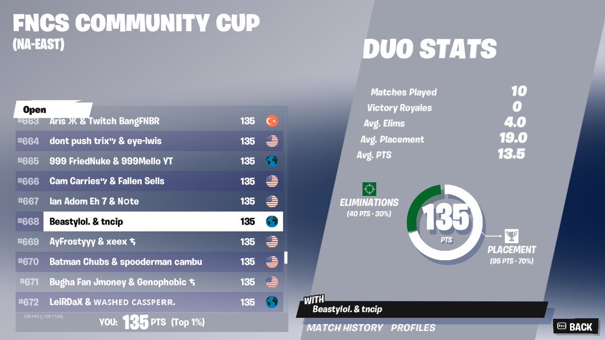 tncip's tweet image. W i guess lmao