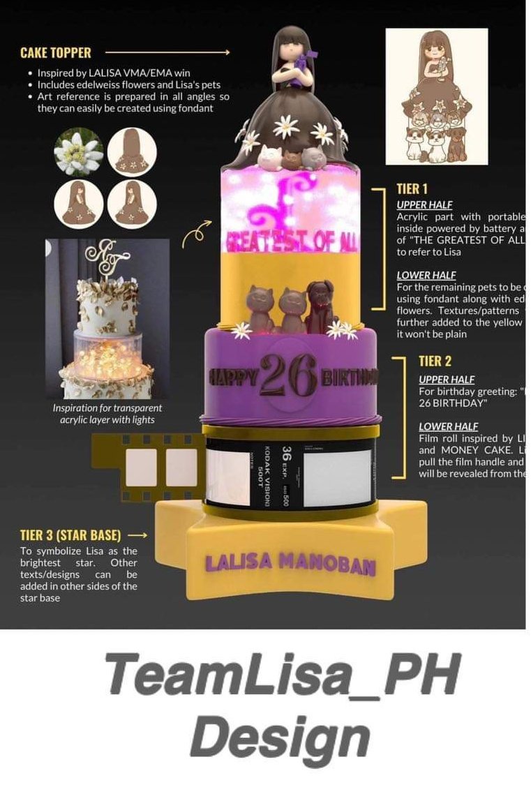 Ini cantik banget anjirr designnya 😭

LISA DESERVES BETTER

BLACKPINK_PH SCAMMER
BLACKPINK_PH SCAMMER