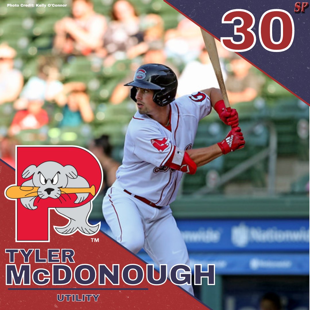 SoxProspects.com (@soxprospects) on Twitter photo A strong defensive versatility and contact skills will carry Tyler McDonough through the system. A true utility profile capable of playing several positions. Has played center field, left field, second base and shortstop as a pro. Full scouting report- soxprospects.com/players/mcdono… A strong defensive versatility and contact skills will carry Tyler McDonough through the system. A true utility profile capable of playing several positions. Has played center field, left field, second base and shortstop as a pro. Full scouting report- soxprospects.com/players/mcdono…