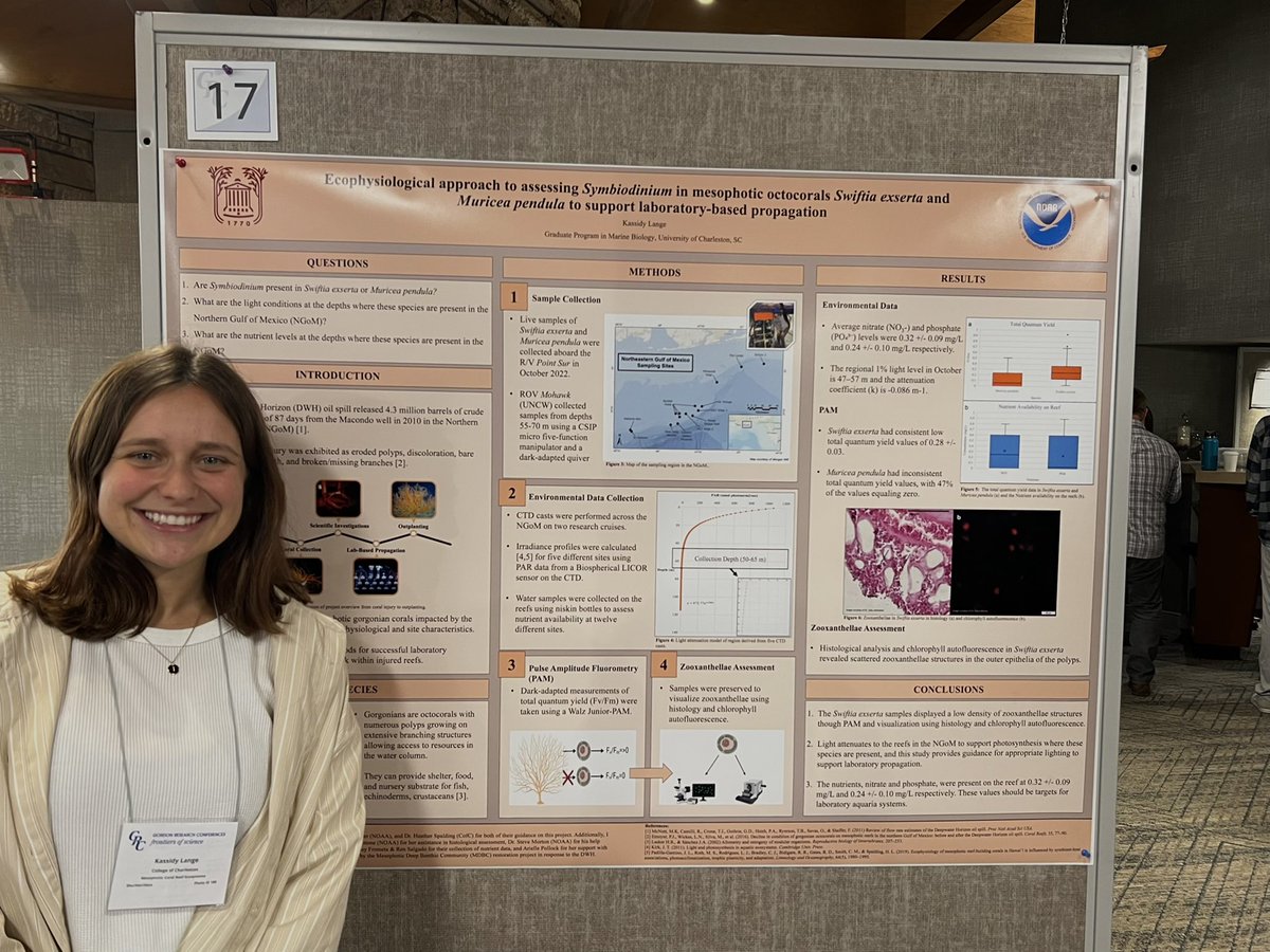 Grice Marine Lab tweet media