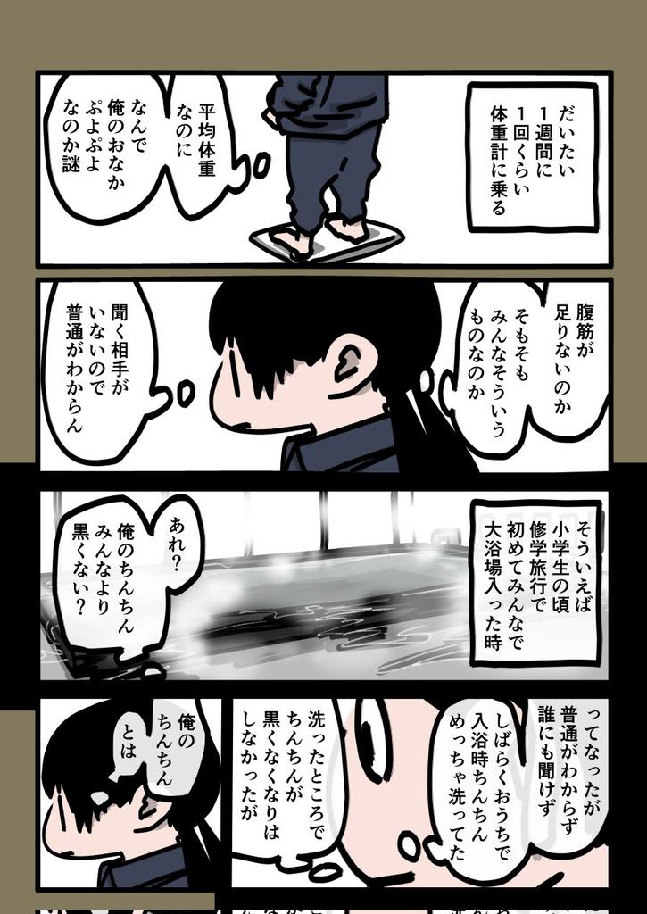 今日も一日 