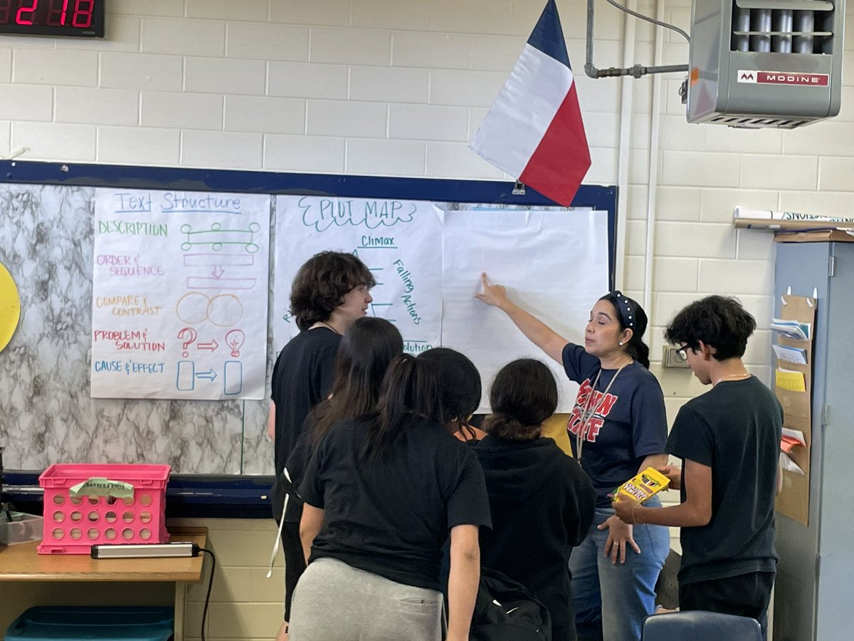 W.B. Ray High School on Twitter "RT HamlinMiddle Texas Two Step Lead4ward Strategy