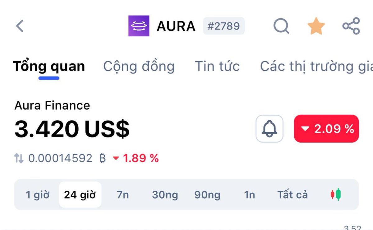 GreenMr555's tweet photo. MC 75tr - TVL 629tr 😂
Chưa list CEX nào
Thời đã đến $Aura https://t.co/JSap72m9CW