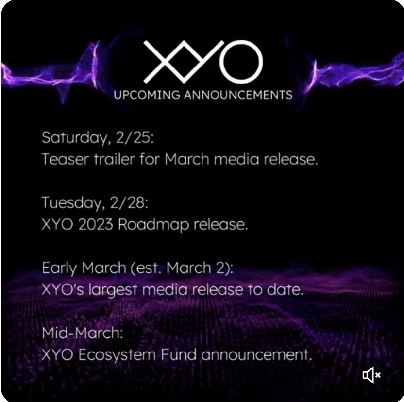 Today feels special because it's...

#XYO ROADMAP DAY!