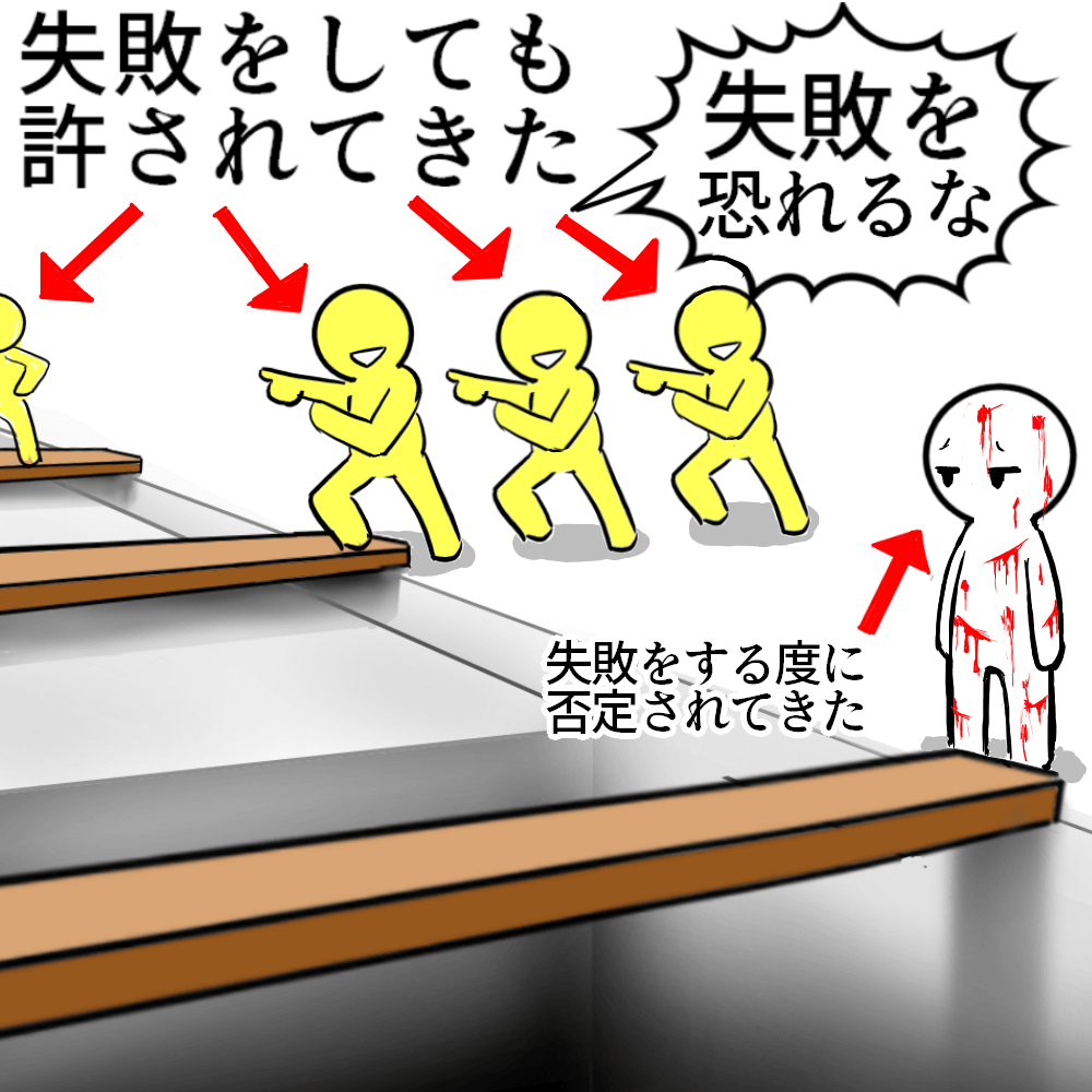 チャレンジ精神 