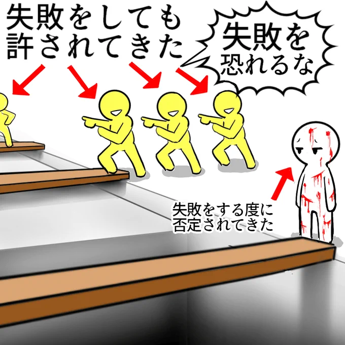 チャレンジ精神 