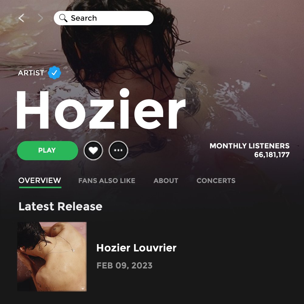 ListenSpotifyRP's tweet photo. © #RPSpotify › Artists › Profile Update

𝗛𝗼𝘇𝗶𝗲𝗿 𝗟𝗼𝘂𝘃𝗿𝗶𝗲𝗿 (@fIeubiler) profile has been updated with his most recent album #HL1. https://t.co/UAot9ODVj7