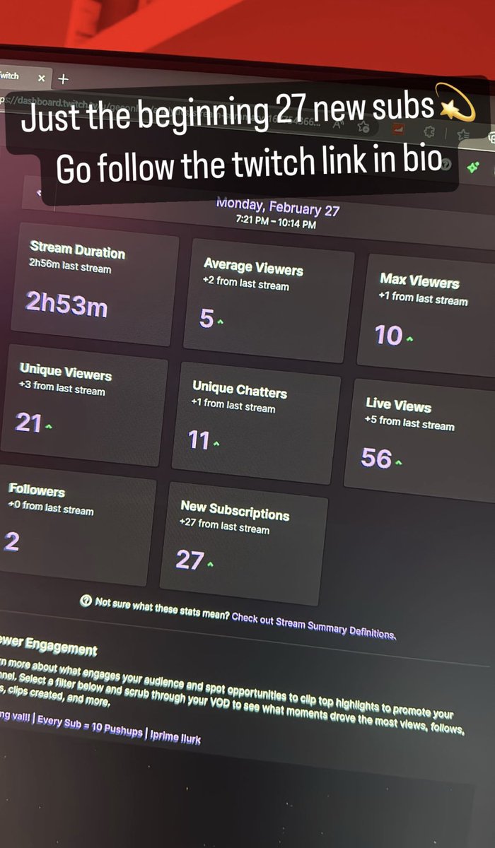 gee_vhs's tweet image. Slowly progressing…⭐️twitch.tv/GeeOnLive